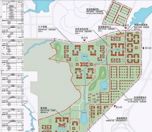 吉林大学校区是几本学校