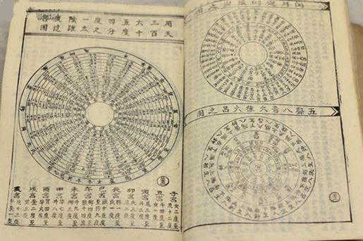 礼部掌管什么职务