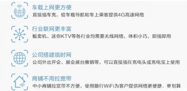 无线网卡和随身wifi的区别