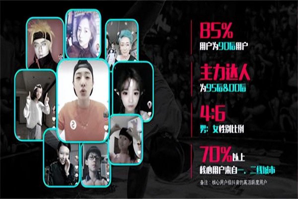 抖音怎么发作品容易上热门技巧