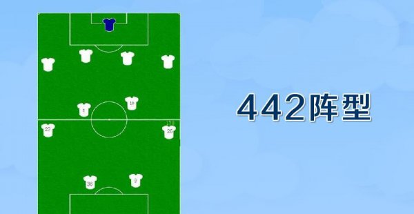 英格兰拿过世界杯冠军吗