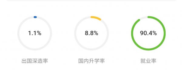 昆明理工大学怎么样