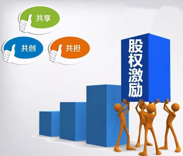 上市公司和非上市公司的区别