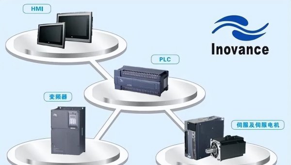 汇川技术是做什么的公司