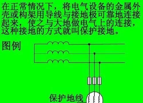 电线的平方怎么算千瓦数