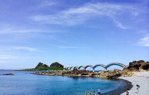 台湾的著名八大景点介绍