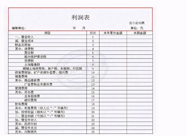 损益表和利润表一样吗