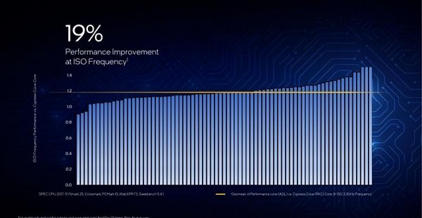惠普笔记本性价比排名
