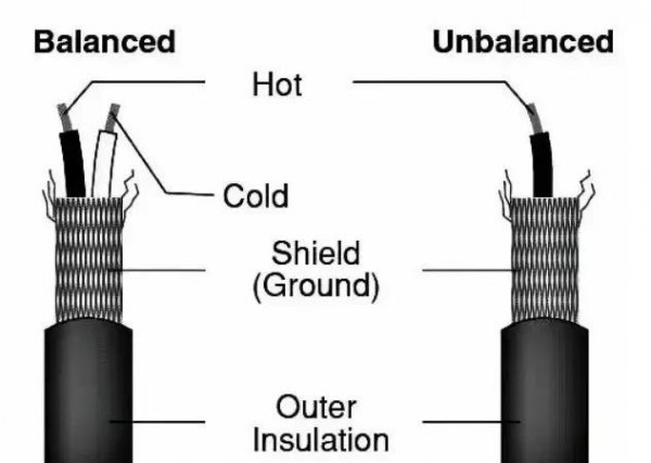 rca是什么意思啊