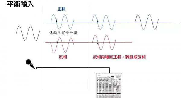 rca是什么意思啊