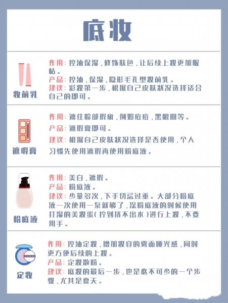 日常化妆的正确步骤