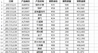 vlookup函数的使用方法及实例教程 图解公式用法