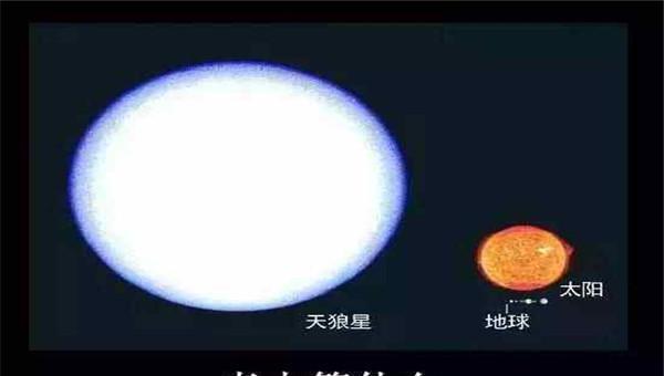 银河系十大恒星排行榜顺序