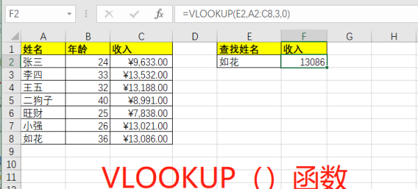 vlookup函数匹配不出来的原因