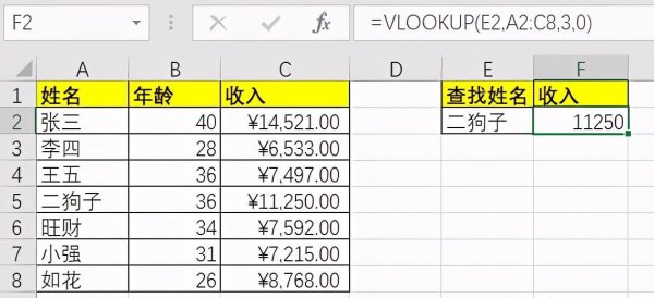 vlookup函数匹配不出来的原因