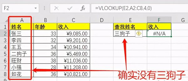 vlookup函数匹配不出来的原因