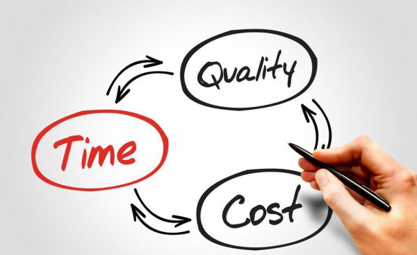 面试需要问公司哪些重要的问题