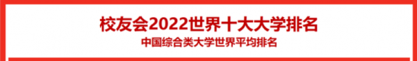 2023长江大学排名
