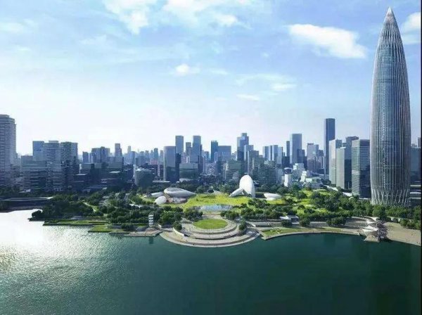 南山区面积多少平方公里