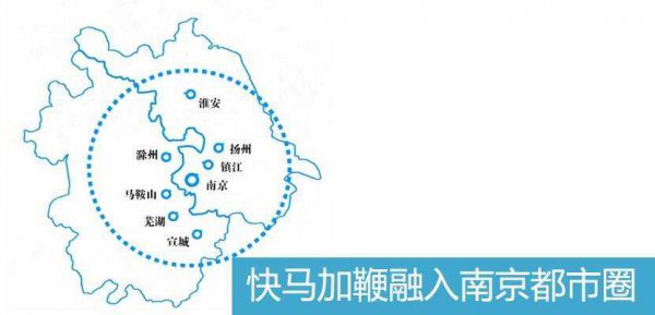 南京市是属于哪个省份的城市