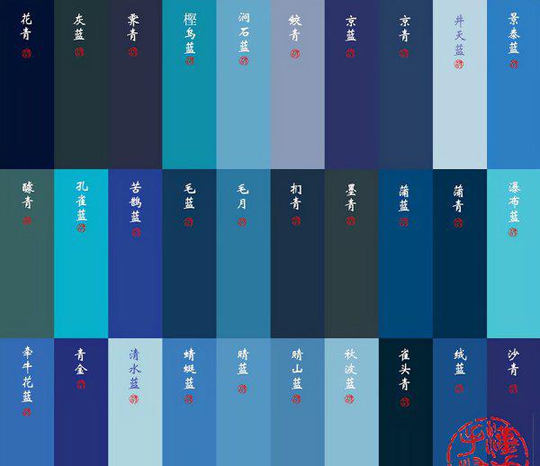 蓝色有多少种颜色分别叫什么