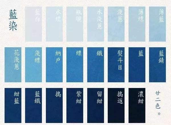 蓝色有多少种颜色分别叫什么