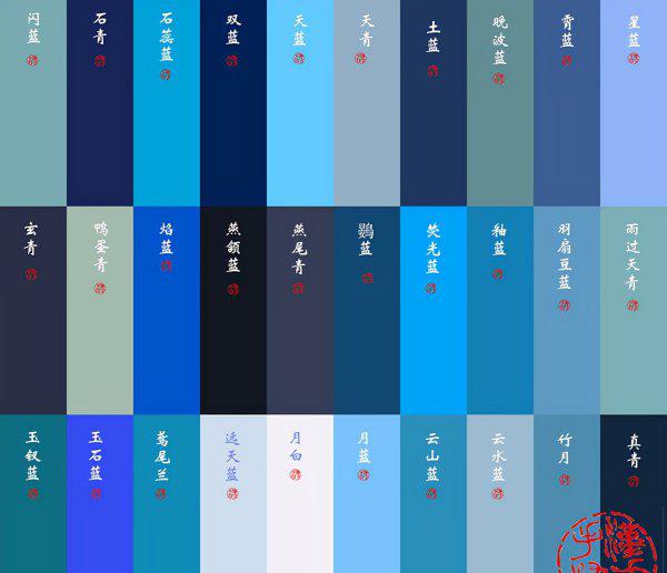 蓝色有多少种颜色分别叫什么