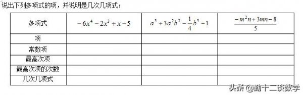 多项式的次数和项数
