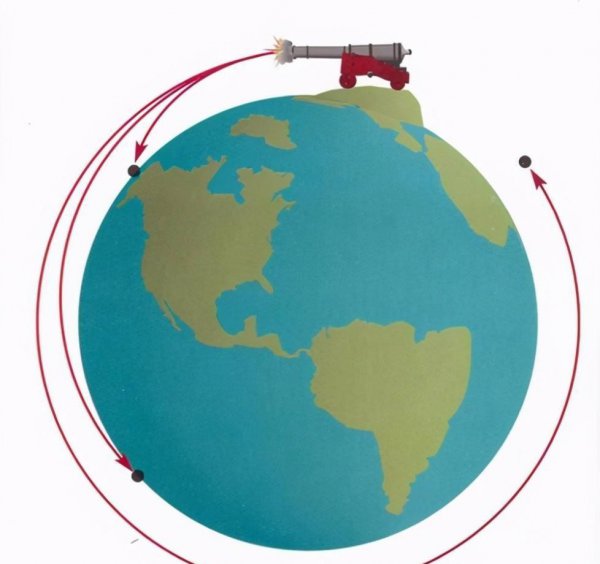 地球质量多少吨