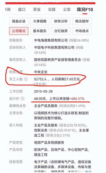 海康威视年薪30万算什么水平