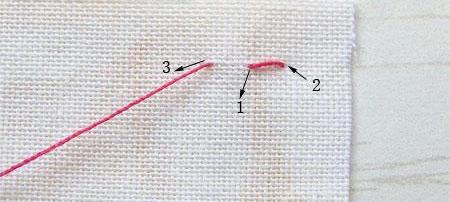 衣服补洞针法及图解介绍