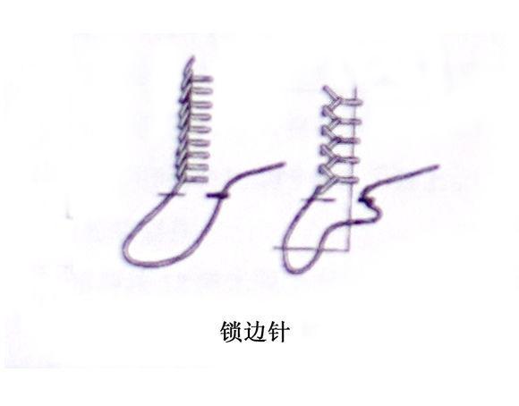 衣服补洞针法及图解介绍