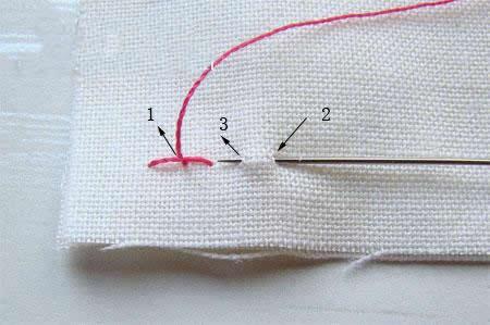 衣服补洞针法及图解介绍