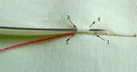 衣服补洞针法及图解介绍