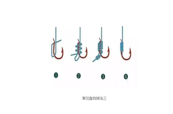 怎样绑鱼钩又快又好又结实