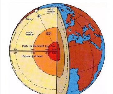 苏联挖到12226米停止了 前苏联挖地球为什么不挖了