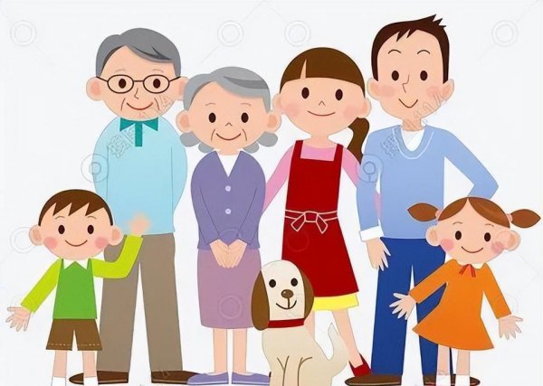 血缘关系是什么意思