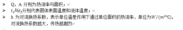 传热的基本方式有哪三种