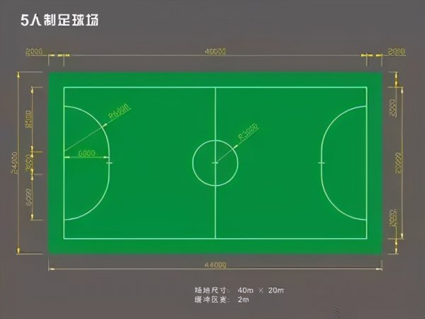 足球场地标准尺寸是多少