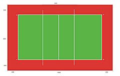 足球场地标准尺寸是多少