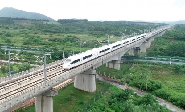 商丘是哪个省的城市