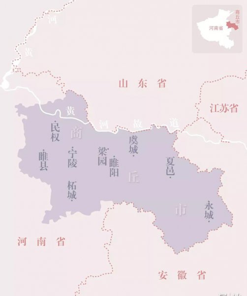 商丘是哪个省的城市