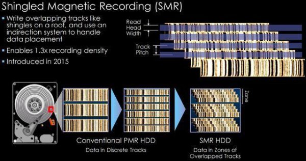 机械硬盘寿命是多长时间