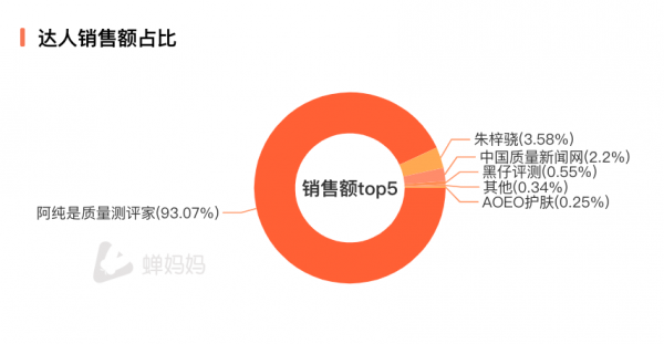 aoeo是哪个国家的牌子