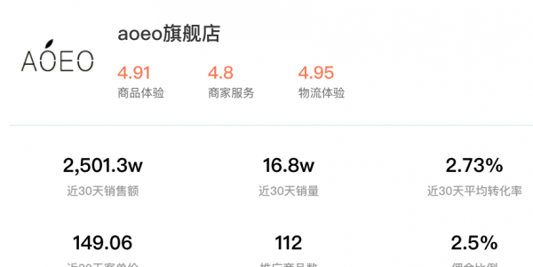 aoeo是哪个国家的牌子