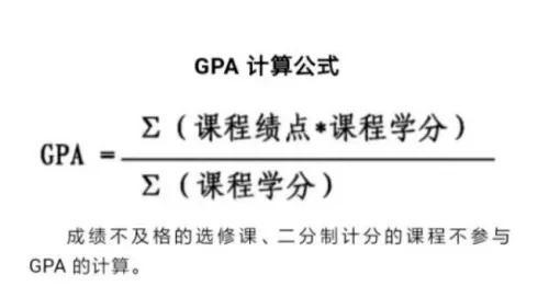 大学平均绩点3.5是什么水平