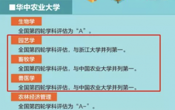 华中农业大学是985还是211