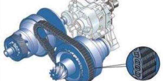 无级变速箱和双离合变速箱哪个好