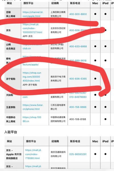 购买iphone的最佳渠道