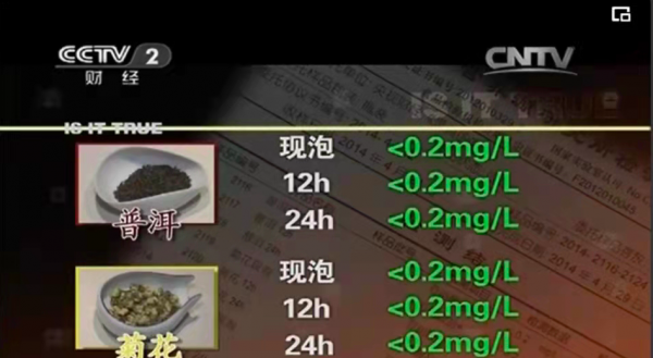 过夜茶叶茶第二天是否能喝